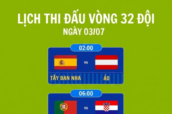 VÒNG 1/16 - CÁC TRẬN ĐẤU NGÀY 03 THÁNG 7 NĂM 2026