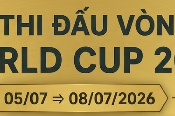 CÁC TRẬN ĐẤU VÒNG 1/8 FIFA WORLD CUP 2026