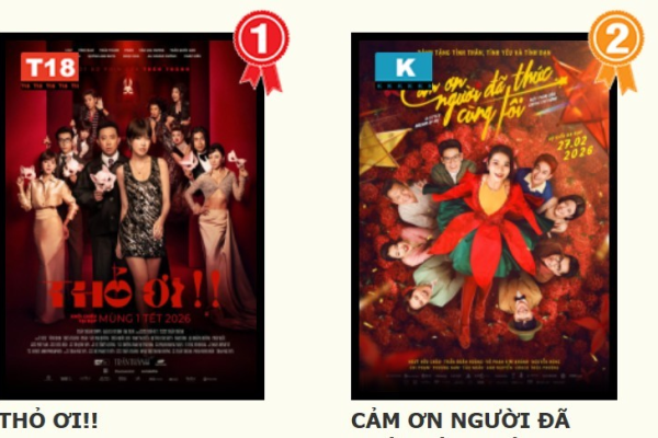 PHIM TẾT - BẠN ĐÃ XEM CHƯA