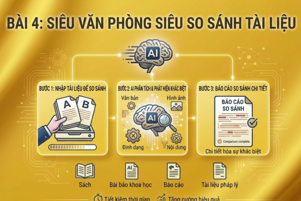 Bài 4: Siêu văn phòng siêu so sánh tài liệu